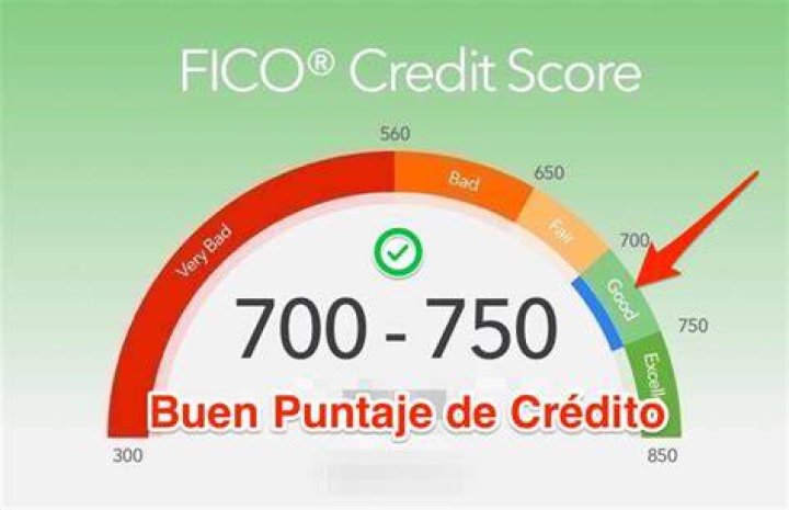 ¿1070 es un buen puntaje de SAT? – Celebrity.fm