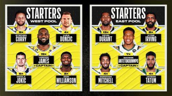 2023 NBA All Star Game
