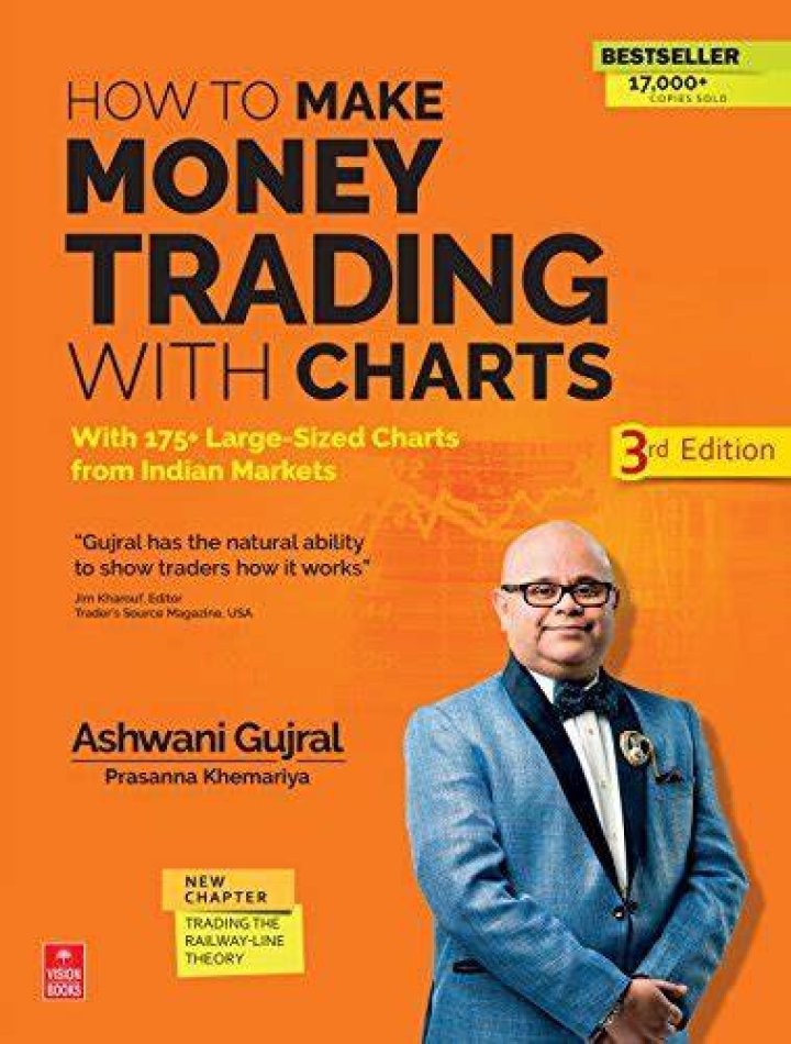 Ashwani Gujral books
