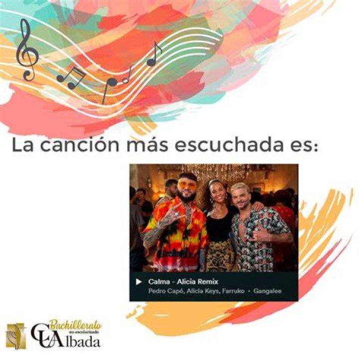 ¿Cuál es la canción número 1 en este momento 2021? – Celebrity.fm