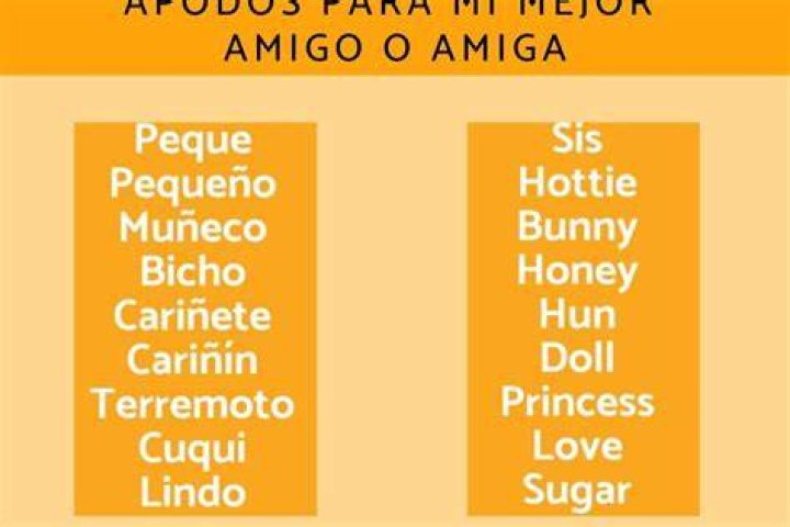 ¿Cuál es un lindo apodo para tu mejor amigo?