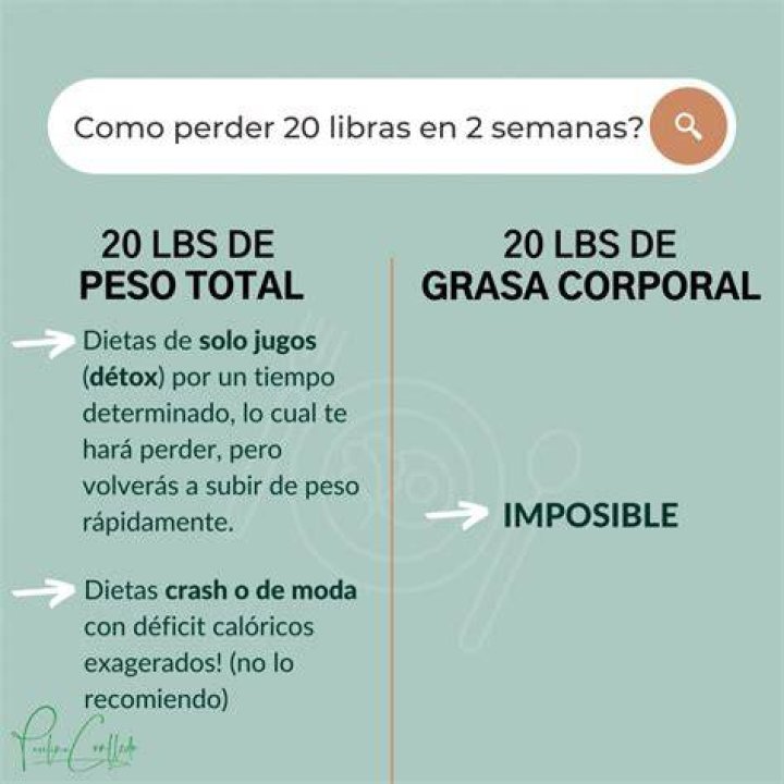 ¿Cómo puedo perder 20 libras en un mes? – Celebrity.fm