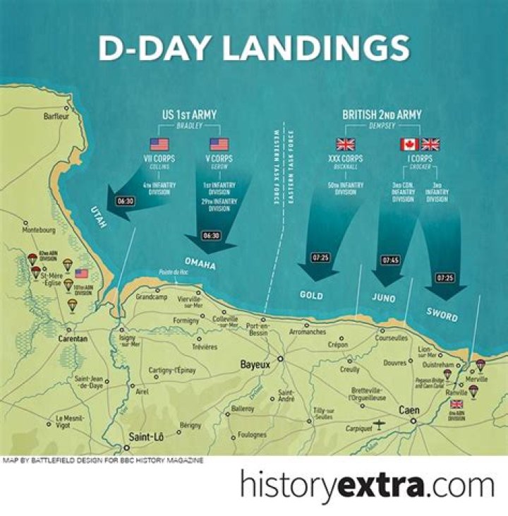 D-Day Pictures Of Beach Landings