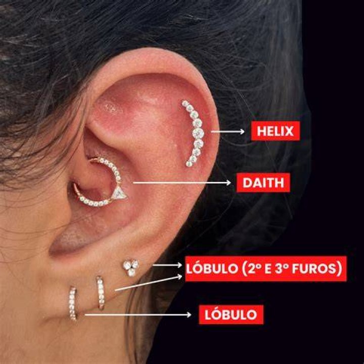 De que lado os héteros usam brincos? – Celebrity.fm