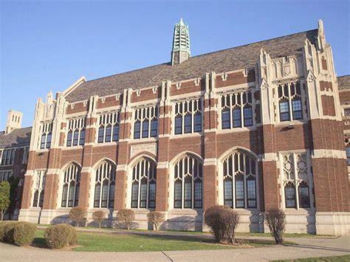Detroit School