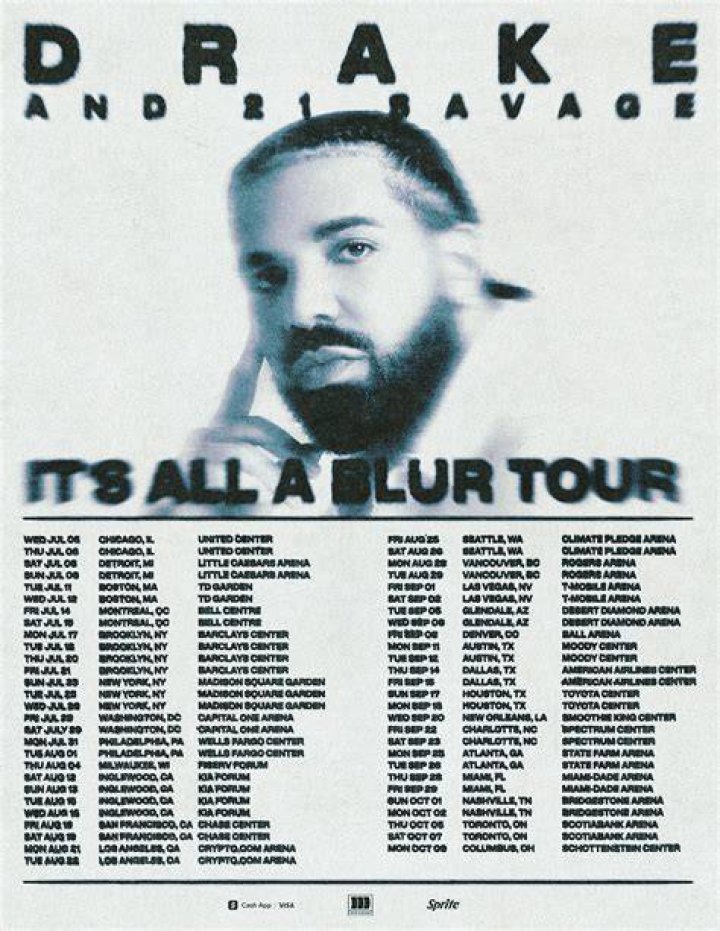 Drake Sees Massive Earnings From It's All A Blur Tour