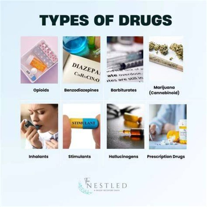 Drugs