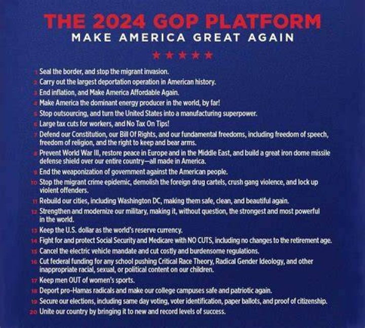 Gop Changes Republican Platform