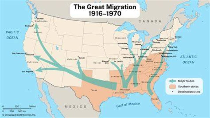 Great Migration