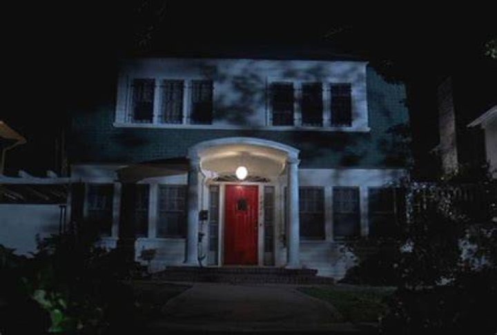 Horror Film Locations