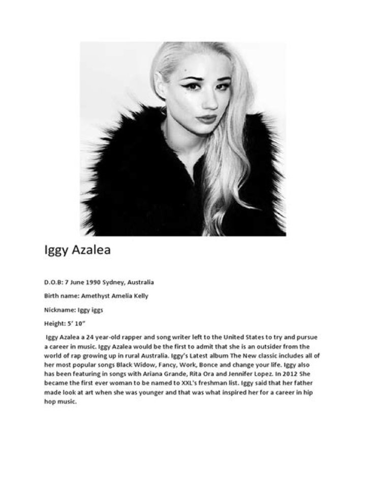 Iggy Zzalea bio