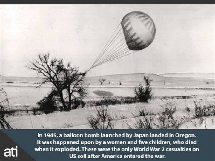 Interesting History Facts Balloon Bombs