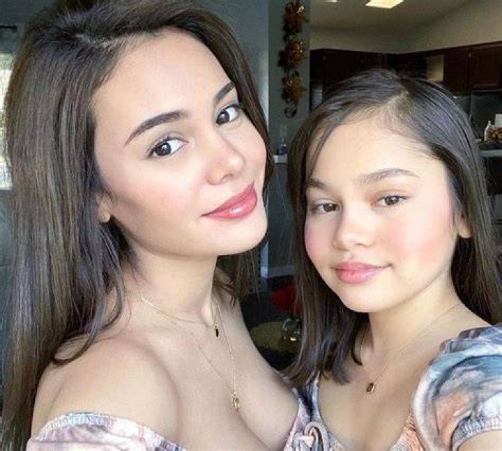 Ivana Alawi height