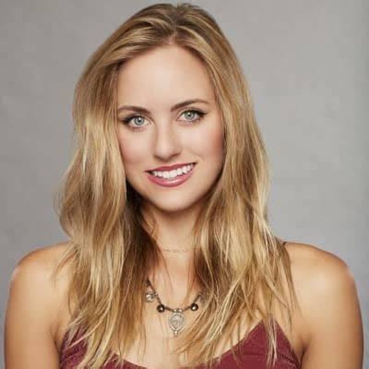 Kendall Long wiki