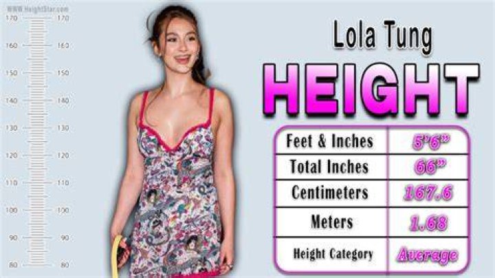 Lola Tung height