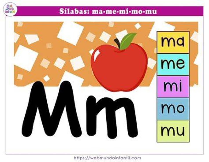 Ma