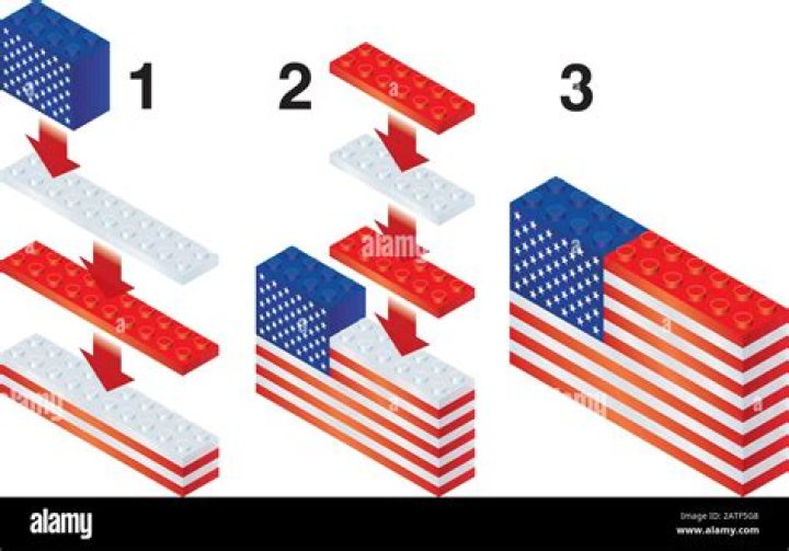 Making The Us Flag