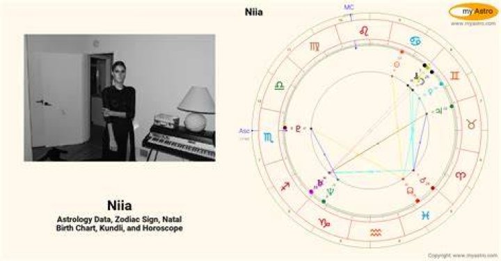 Niia