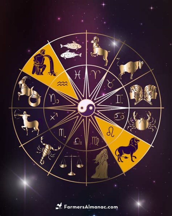 Omar Khan&nbsp;Birthday, Age & Zodiac Sign