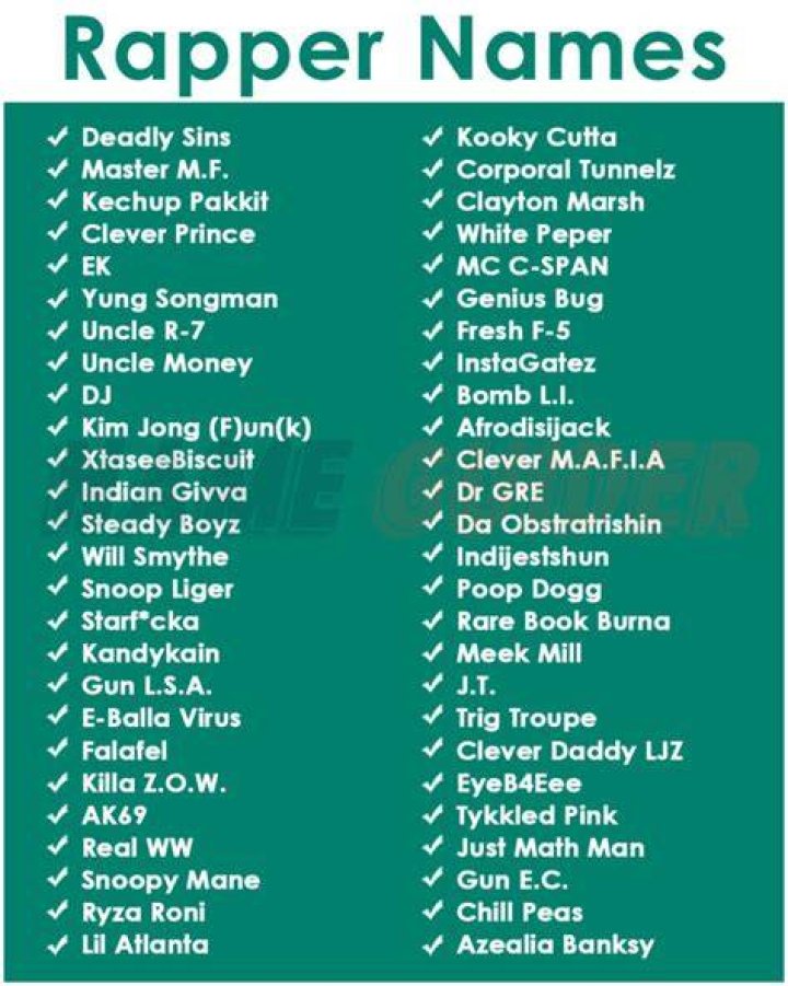 rappers street names