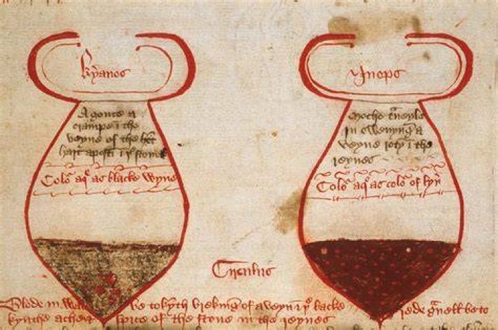 Renaissance Urine Flasks