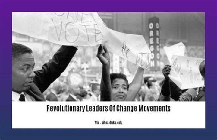 Revolutionary Change