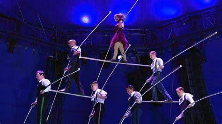 The Flying Wallendas Pyramid