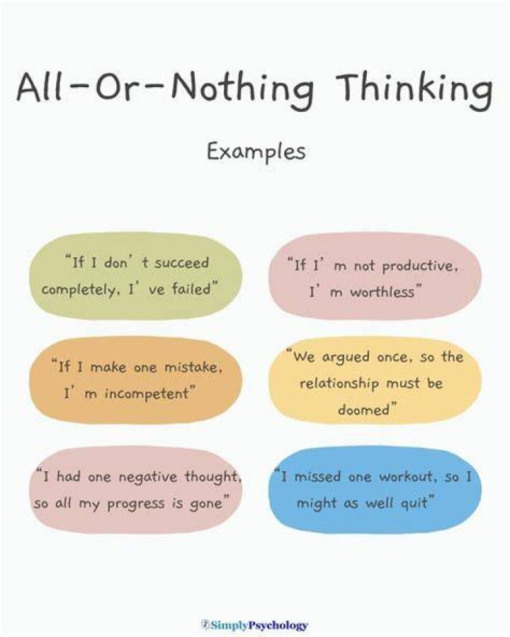 Thinking Simply