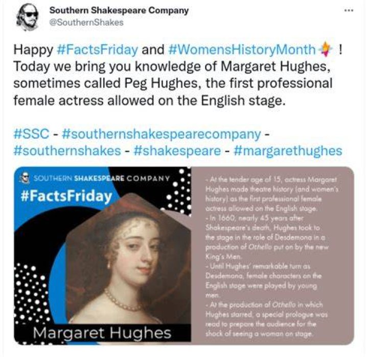 Today In History Margaret Hughes