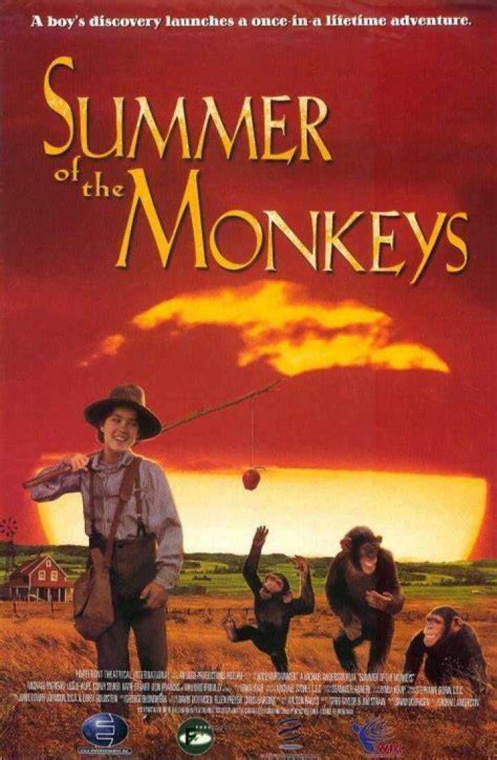 Where was Summer of the Monkeys filmed?